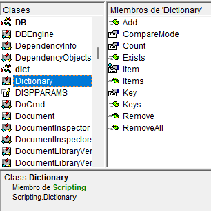 Métodos miembros de Dictionary